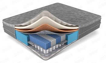 Матрас Double Bliss Soft